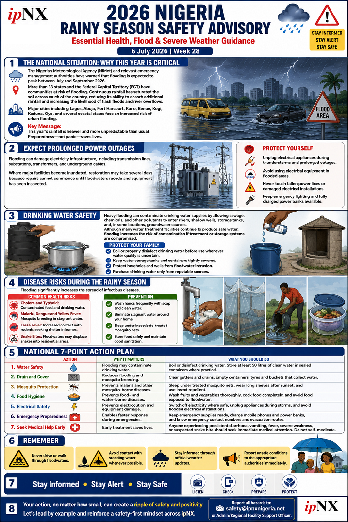 2026 Nigeria Rainy Season Safety Advisory