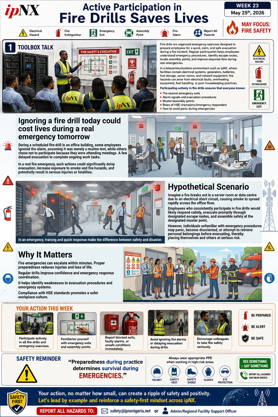 Active Participation in Fire Drills Saves Lives